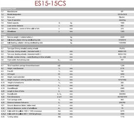 Παλετοφόρα 2019 ES15-15CS Ηλεκτικό Παλετοφόρο-thumb-10