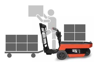 Παλετοφόρα 2018 QDD25P Electric-thumb-9