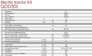 Παλετοφόρα 2018 QDD30S Electric-thumb-18