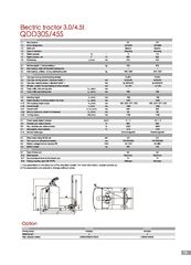 Παλετοφόρα 2018 QDD30S Electric-thumb-25