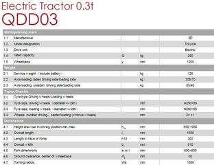 Παλετοφόρα 2018 QDD03 Electric-thumb-5