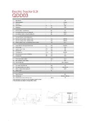 Παλετοφόρα 2018 QDD03 Electric-thumb-10