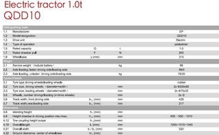 Παλετοφόρα 2018 QDD10 Electric-thumb-7