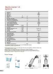 Παλετοφόρα 2018 QDD10 Electric-thumb-13