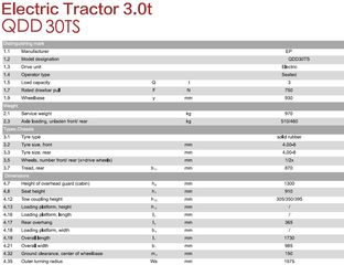 Παλετοφόρα 2018 QDD30TS Electric-thumb-17