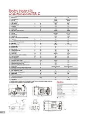 Παλετοφόρα 2018 QDD60 Electric-thumb-25