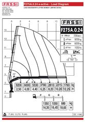 Γερανοί Fassi 2023 F275A.0.24L213 e-active-thumb-8