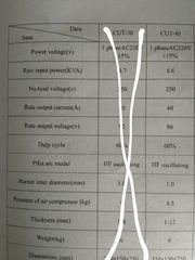 Πλασμα κοπής CUT40 -thumb-4