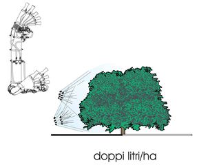 Ραντιστικά - Ψεκαστικά 2026-thumb-20