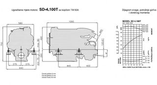 KUBOTA SD-4100 Turbo, εσωλέμβιος πετρελαιοκινητήρας marine-thumb-1