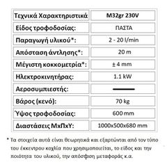Οικοδομικά Μηχανήματα Mitrousis 2025 "M32gr" Ενεμάτων & Αρμολόγησης-thumb-4