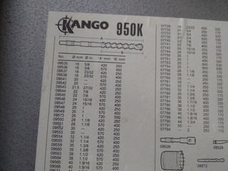 Κομπρεσέρ Kango 950K-thumb-4
