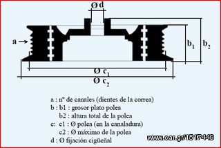 ΤΡΟΧΑΛΙΑ ΣΤΡΟΦΑΛΟΥ FORD TRANZIT 2.2D -thumb-3