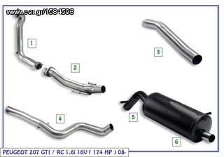 ΚΑΤΑΛΥΤΕΣ ΑΒΕΕ: SET ΕΞΑΤΜΙΣΗΣ - ΒΕΛΤΙΩΤΙΚΟ PEUGEOT 207 GTI / RC 1.6i 16V ( 174 HP ) 08