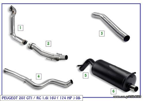 ΚΑΤΑΛΥΤΕΣ ΑΒΕΕ: SET ΕΞΑΤΜΙΣΗΣ - ΒΕΛΤΙΩΤΙΚΟ PEUGEOT 207 GTI / RC 1.6i 16V ( 174 HP ) 08