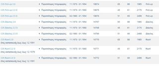 ΔΥΝΑΜΟ CITROEN C32 C35 0986034751-thumb-6