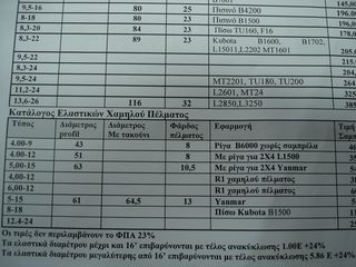 Τρακτέρ Kubota 2019 ΑΝΤΑΛΛΑΚΤΙΚΑ ΙΑΠΩΝΙΚΩΝ ΤΡΑΚΤΕΡ-thumb-34