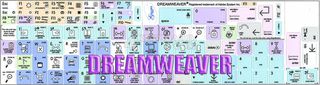 Adobe Dreamweaver Galaxy Series Apple Πληκτρολογίων με Μαύρους Αγγλικούς Χαρακτήρες (OEM)