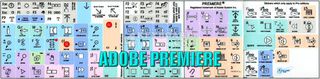Adobe Premiere Galaxy Series Χρωματιστά Αυτοκόλλητα Apple Πληκτρολογίων με Μαύρους Αγγλικούς Χαρακτήρες (OEM)