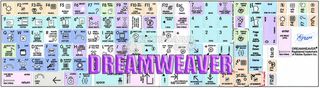 Adobe Dreamweaver Galaxy Series Χρωματιστά Αυτοκόλλητα με Μαύρους Αγγλικούς Χαρακτήρες 12x12 (OEM)