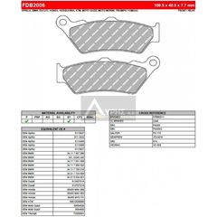 ΛΥΡΗΣ FERODO ΤΑΚΑΚΙΑ ΕΜΠΡΟΣ ΓΙΑ DUCATI SCRAMBLER 400 Sixty2 2016-, FDB2006P   