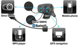 Sena SMH5 Bluetooth Single-thumb-2