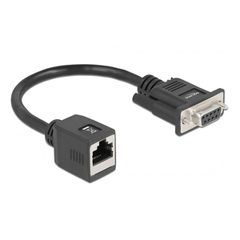 Αντάπτορας DELOCK 64122 από serial DB9 RS-232 σε RJ45