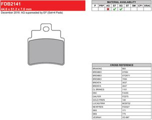 ΛΥΡΗΣ FERODO ΤΑΚΑΚΙΑ ΕΜΠΡΟΣ ΓΙΑ SYM CRUISYM 300 i 2017-, FDB2141EF