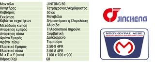 Jincheng Jintong 2015 Jintong 50cc (JC50Q-7 & 7A)-thumb-12