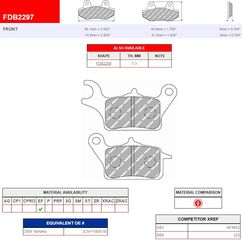 ΛΥΡΗΣ FERODO ΤΑΚΑΚΙΑ ΕΜΠΡΟΣ ΔΕΞΙΟ ΓΙΑ YAMAHA TRICITY 125 2014-, FDB2297EF