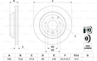 Bosch Δισκόπλακα - 0 986 479 095