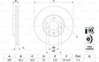 Bosch Δισκόπλακα - 0 986 479 107