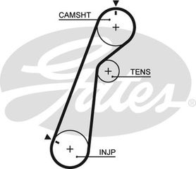 Gates Σετ Οδοντωτού Ιμάντα - K015478XS