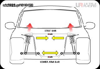 ΜΠΑΡΑ ΕΝΙΣΧΥΣΗΣ ΠΛΑΙΣΙΟΥ ΤΗΣ ULTRARACING ΓΙΑ FIAT PUNTO II 2130400320 Λ.ΑΘΗΝΩΝ 334 www.autoliatas.gr-thumb-4