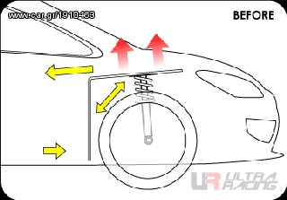 ΜΠΑΡΑ ΕΝΙΣΧΥΣΗΣ ΠΛΑΙΣΙΟΥ ΤΗΣ ULTRARACING ΓΙΑ FIAT PUNTO II 2130400320 Λ.ΑΘΗΝΩΝ 334 www.autoliatas.gr-thumb-7