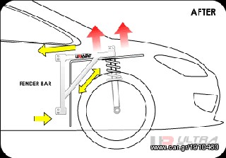 ΜΠΑΡΑ ΕΝΙΣΧΥΣΗΣ ΠΛΑΙΣΙΟΥ ΤΗΣ ULTRARACING ΓΙΑ FIAT PUNTO II 2130400320 Λ.ΑΘΗΝΩΝ 334 www.autoliatas.gr-thumb-8