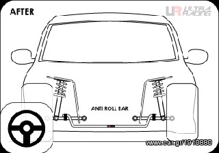 ΜΠΑΡΑ ΕΝΙΣΧΥΣΗΣ ΠΛΑΙΣΙΟΥ ΤΗΣ ULTRARACING ΓΙΑ HONDA CIVIC FD 2130400320 Λ.ΑΘΗΝΩΝ 334 www.autoliatas.gr-thumb-15