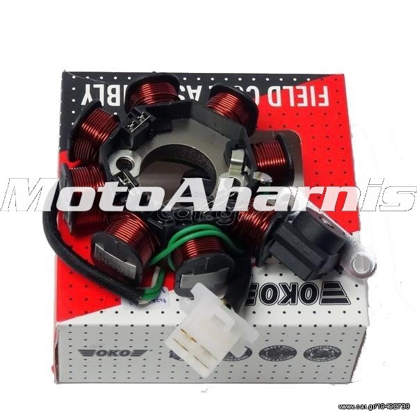 ΠΗΝΙΑ INNOVA INJECTION OKO 