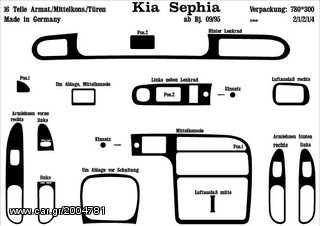 ΔΙΑΚΟΣΜΗΤΙΚΕΣ ΕΠΕΝΔΥΣΕΙΣ "PREWOODEC" ΓΙΑ KIA SEPHIA. ΠΡΟΣΦΟΡΑ -80%!!!!!!!!-thumb-1