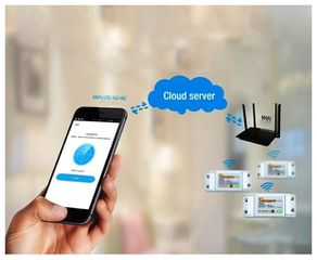 SONOFF Basic Smart Home Switch WiFi - Ασύρματος Έξυπνος Διακόπτης GloboStar 48455-thumb-6