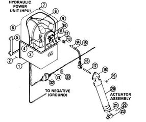 ΑΝΤΛΙΑ ΛΑΔΙΟΥ ΦΛΑΠΣ BENNETT 12V-thumb-1