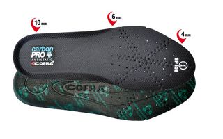 Ανατομικοί πάτοι Cofra Carbon Pro