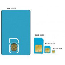 Global κάρτα SIM Card M2M με δεδομένα internet