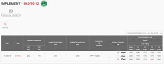 10.0/80-12 VP 10PR TL 320 ALLIANCE..-thumb-2