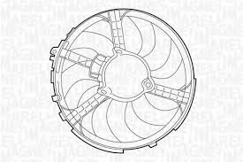 FIAT STILO,  Βεντιλατέρ, ψύξη κινητήρα