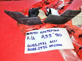 ΧΕΡΟΥΛΙ ΠΟΡΤΑΣ ΕΣΩΤΕΡΙΚΟ ΕΜΠΡΟΣ ΑΡΙΣΤΕΡΑ-ΔΕΞΙΑ ALFA ROMEO 33 1990-1994