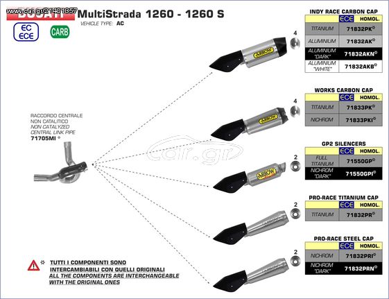 ΕΞΑΤΜΙΣΕΙΣ ARROW DUCATI MULTISTRADA 1260