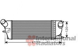 Ψυγείο Intercooler PEUGEOT 407 Sedan / 4dr 2004 - 2008 ( 6D_ ) 1.6 HDi 110 ( 9HZ (DV6TED4) ) (109 hp ) Πετρέλαιο #021206200