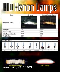 HID XENON  (Η7/Η1/Η3/Η8/Η9/Η10/Η11/+PARKING SENSOR  DYNAMICS MOTORSPORT..115 euroΤΟΠΟΘΕΤΗΜΕΝΑ!!!!!!!!!!!