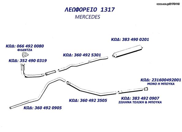 ΣΕΤ ΕΞΑΤΜΙΣΗΣ ΓΙΑ ΛΕΩΦΟΡΕΙΟ 1317 MERCEDES